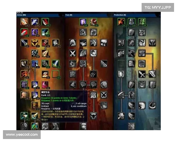 魔兽世界战士：连招掌握法