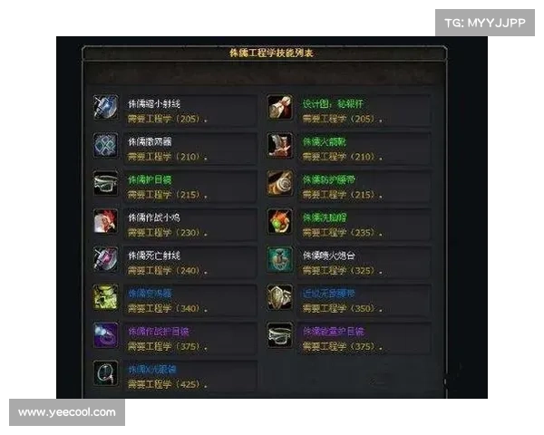 魔兽世界新手速升等级指南